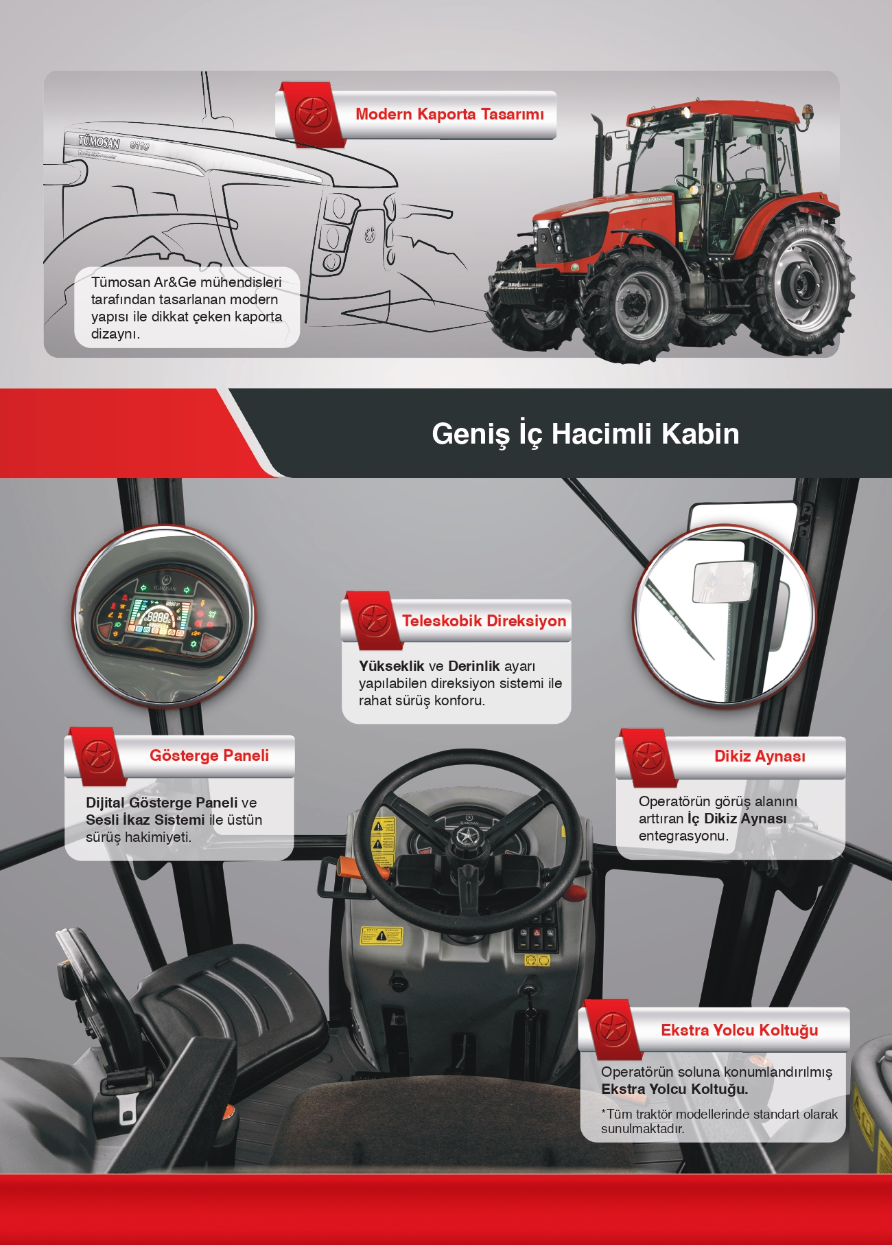 Kade Paullino Tractor Supply Service