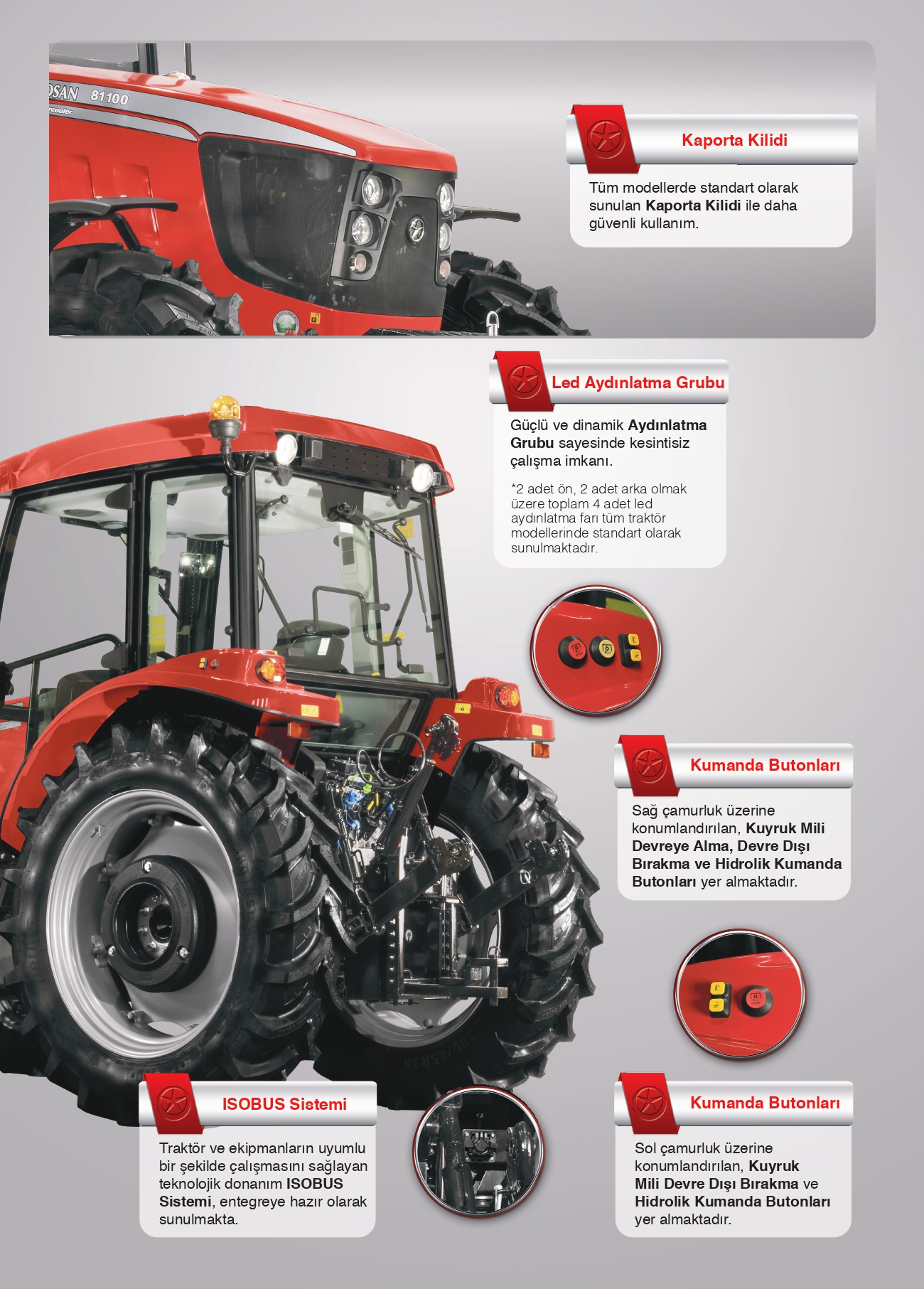 Kade Paullino Tractor Supply Service